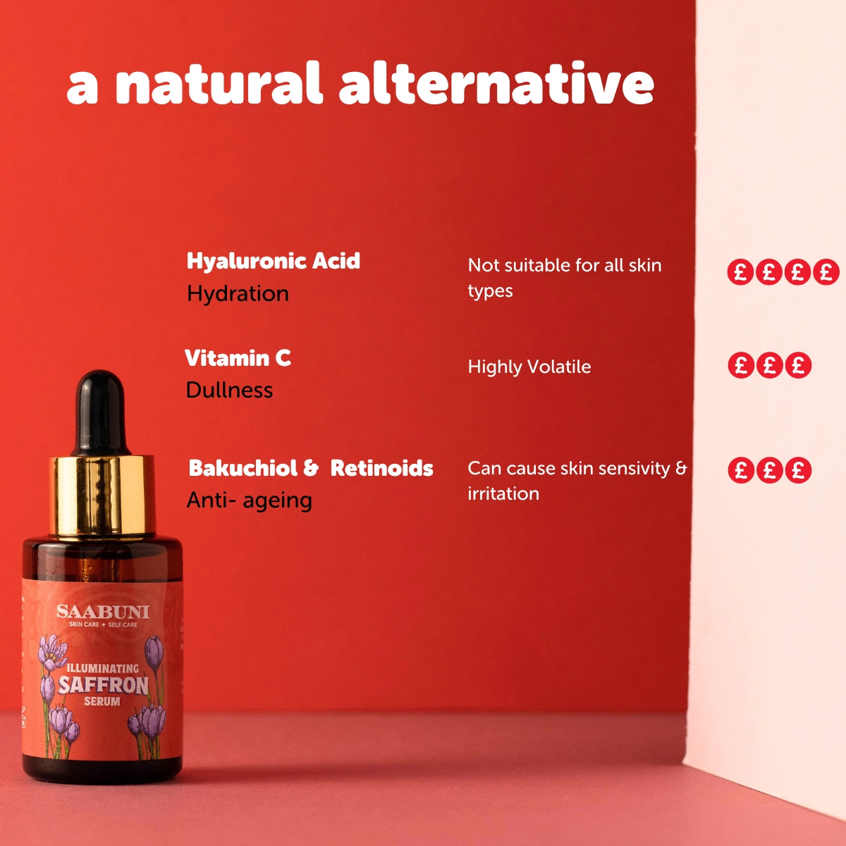 Saffron serum natural alternative