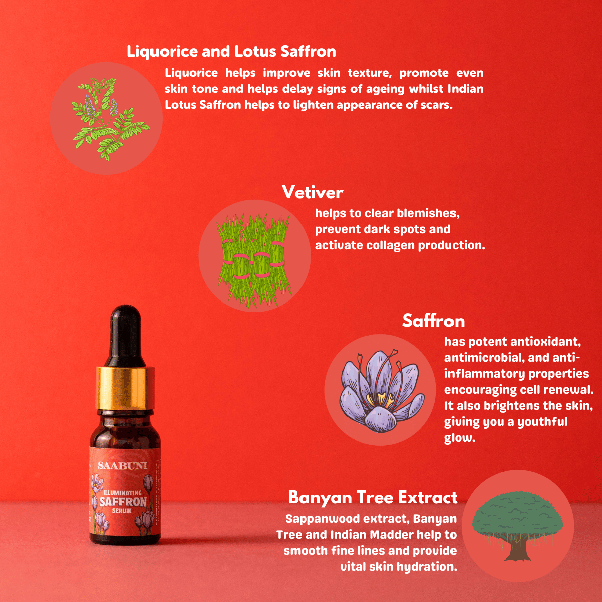 Saffron Ingredient benefits