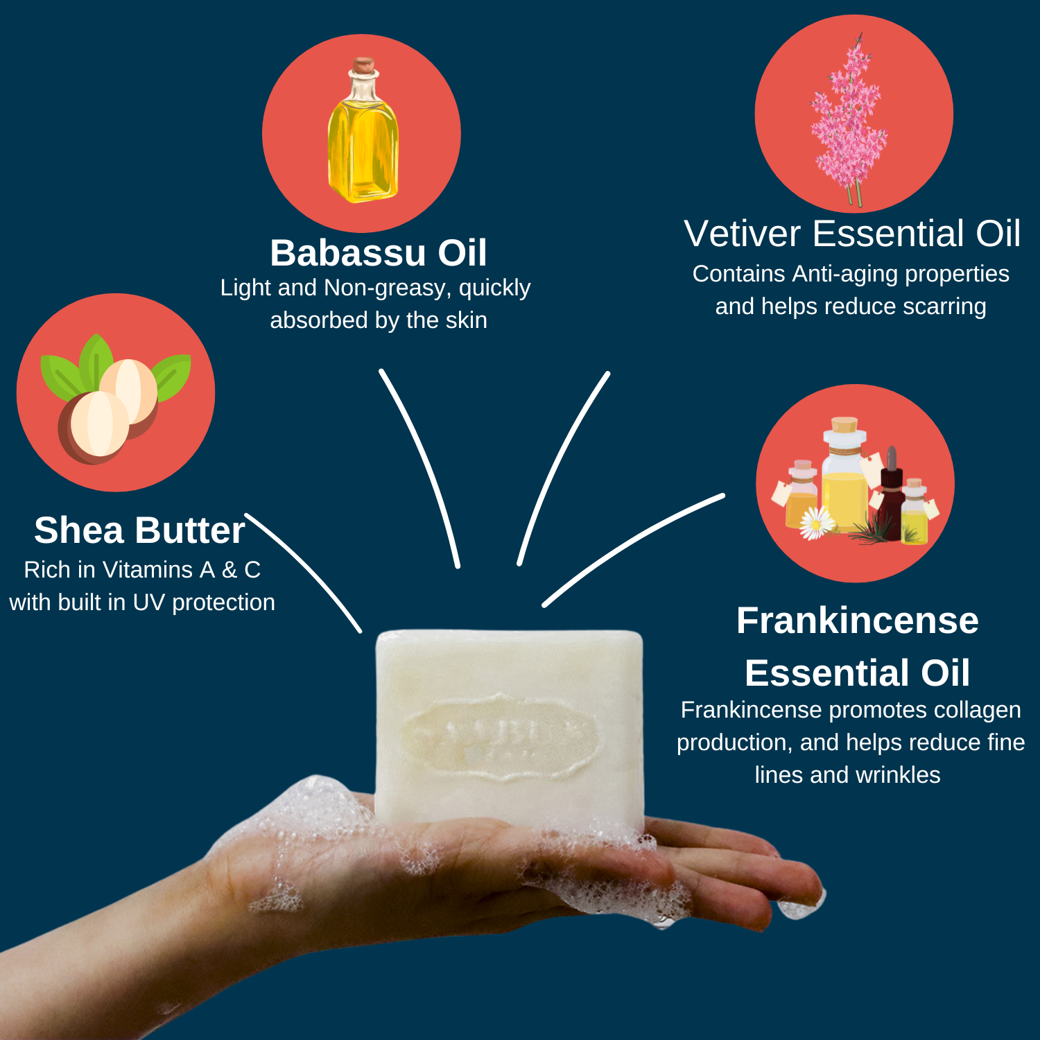Vetiver soap with highlighted ingredients on blue background